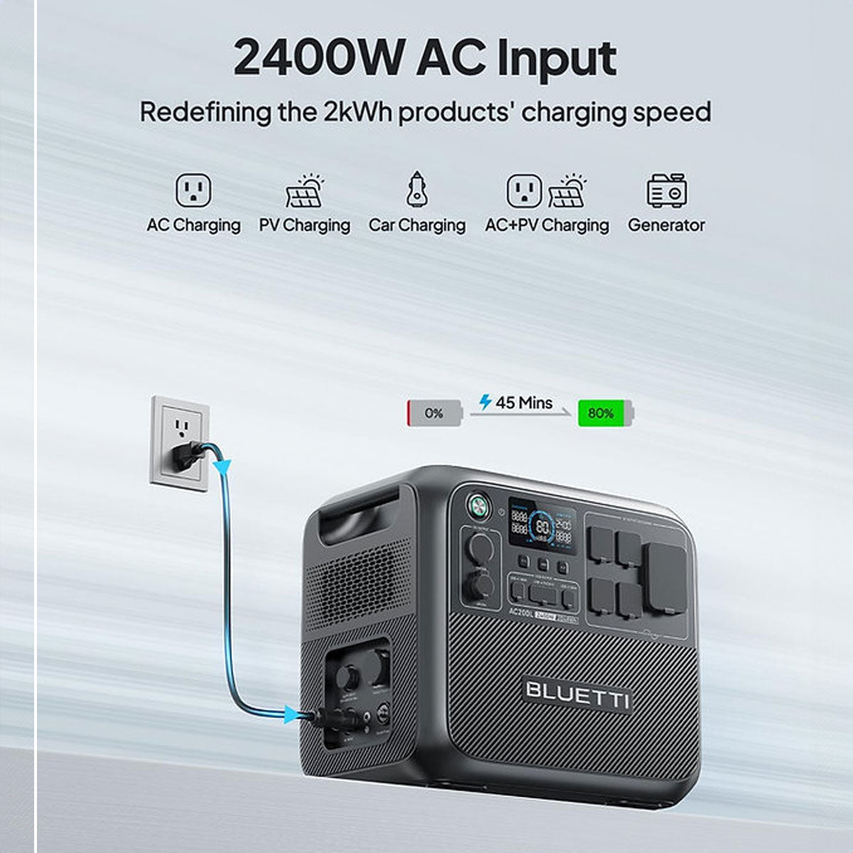 BLUETTI AC200L Portable Power Station | Dr. Tech PR
