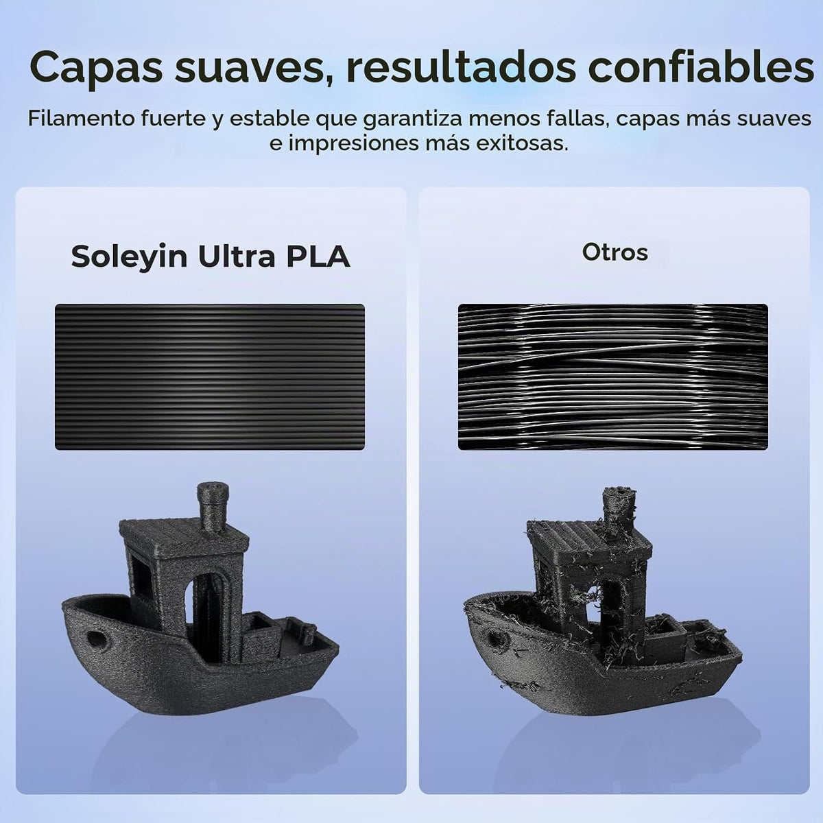 CREALITY SOLEYIN ULTRA PLA (Variety Of Color)
