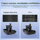 CREALITY SOLEYIN ULTRA PLA (Variety Of Color)