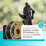 Polymaker Filament