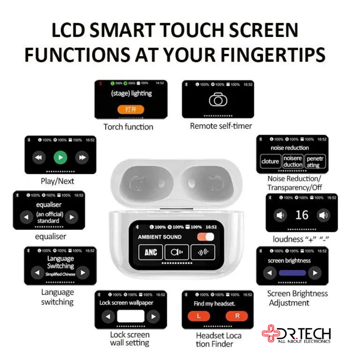 Pods Pro Ultra touchscreen & noise cancelling