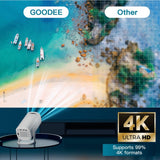 P30 MAX 4K Portable Smart Projector with Built-In Retro Game Console | 100,000h LED | Wi-Fi | Dual Gamepads Included