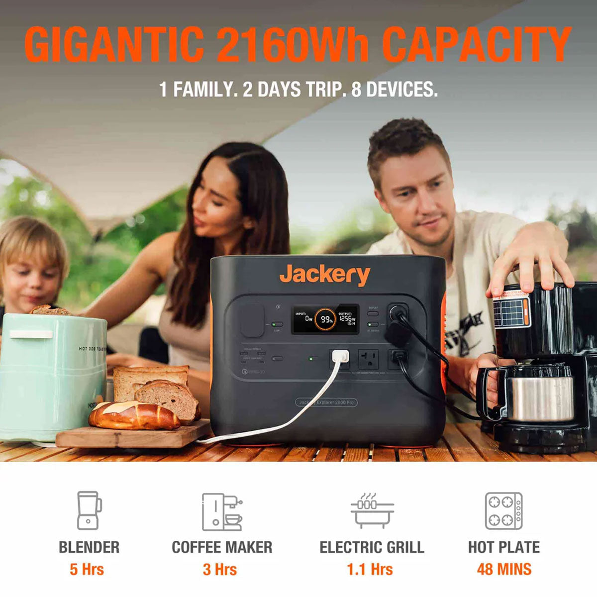Jackery Explorer 2000 Pro Power Station (4,400W Peak)