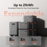 JACKERY HOMEPOWER 3600 PLUS