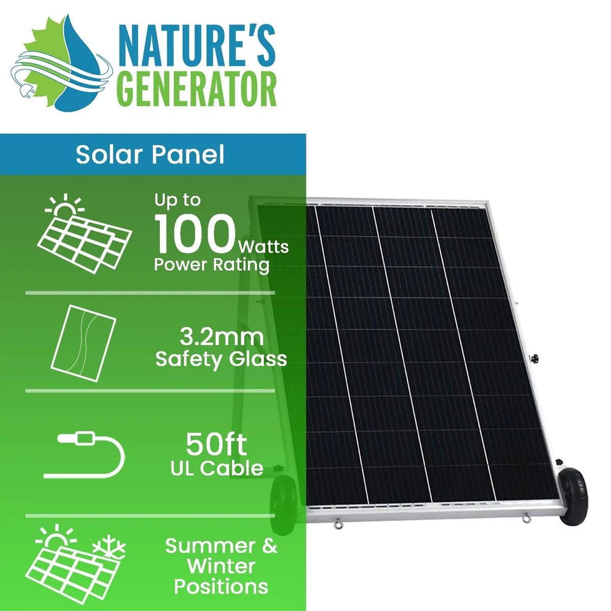 Nature's Generator Solar Panel Pack (2 Panels) | Dr. Tech PR