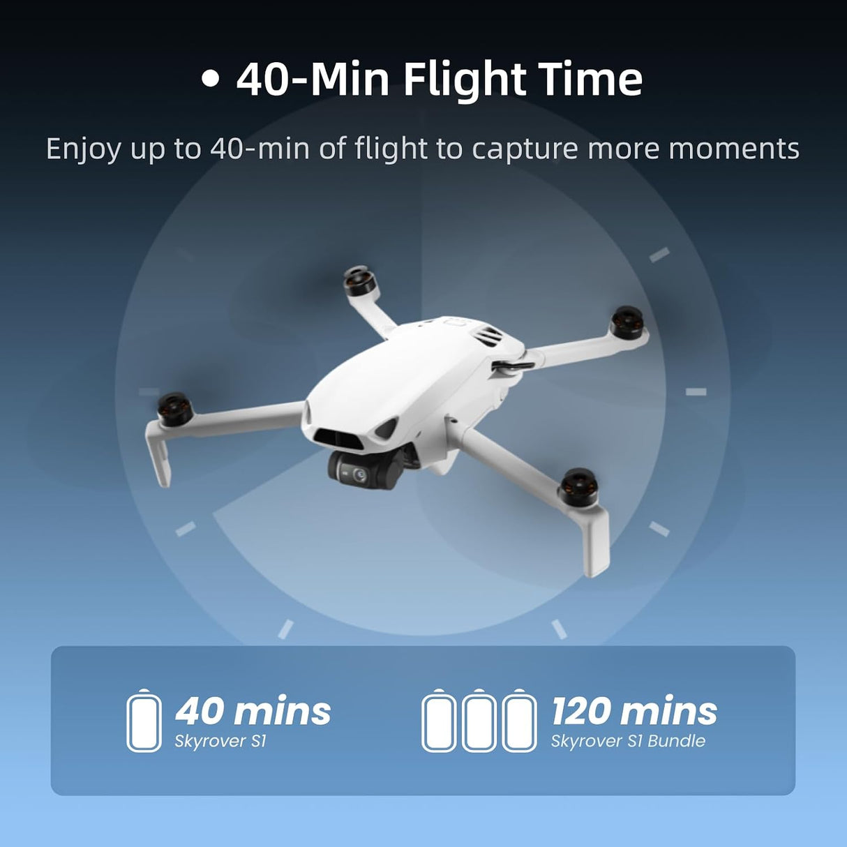 SKYROVER Drone S1