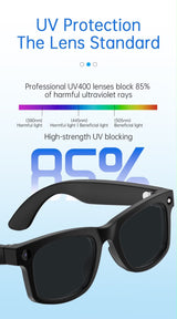 Smart AI Camera Glasses